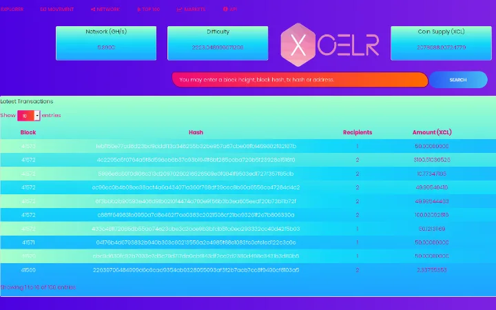 Screenshot of the 2018 XcelR block explorer: a purple and cyan page with network, difficulty, and coin supply tiles above a table of the latest transactions.